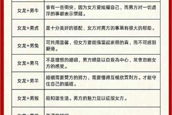 五行生辰八字查询：揭示命运与性格的奥秘