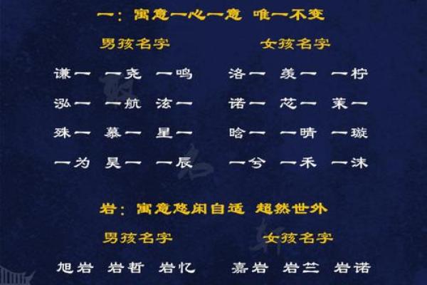 给宝宝取个独特又有寓意的免费名字