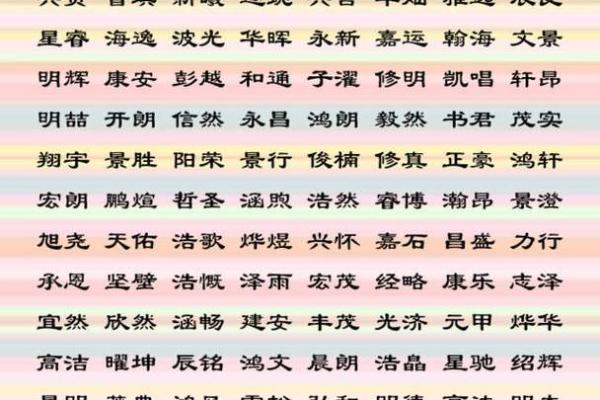 免费测名字打分，看看你的名字是否幸运