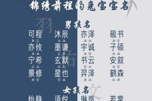 为女宝宝挑选名字的五个实用技巧