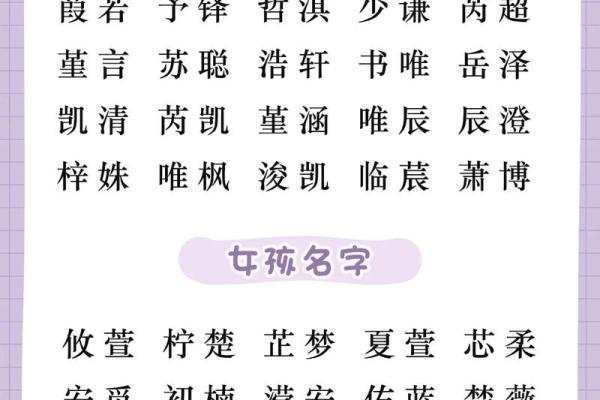 新生儿取名免费服务助你为宝宝挑选独特名字