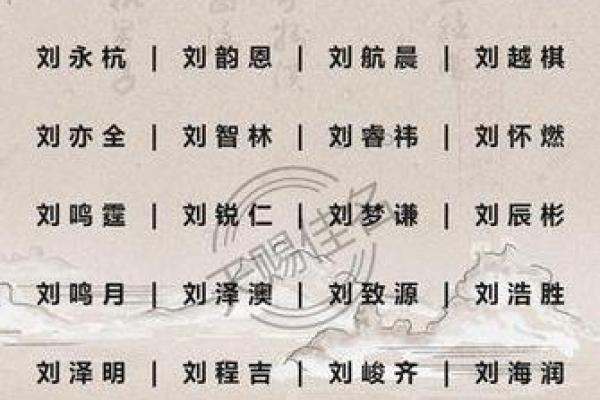 为宝宝名字打分：如何选择既有意义又符合音韵的名字