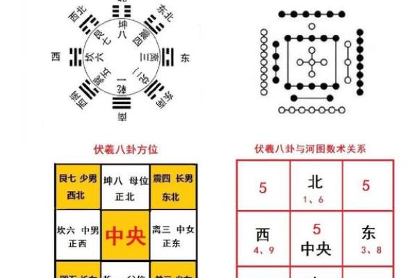 余字五行属性解析及其在命理中的影响