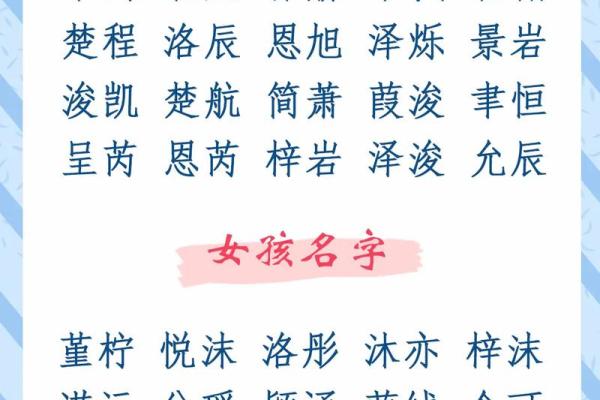 如何选择既好听又有深意的宝宝名字