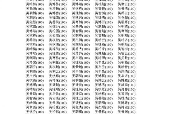 姓名评分揭秘：取名字测试打分的重要性与方法