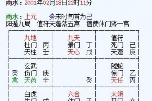 玄空风水实战技巧与理论解析