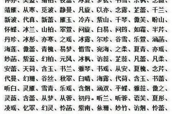 雪字取名的深刻寓意与文化象征解析