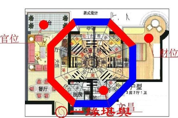 客厅招财风水设计指南让财运源源不断