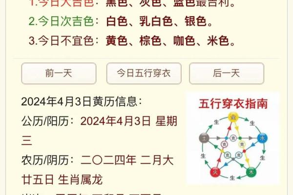 云字五行属性解析及其对命理的影响