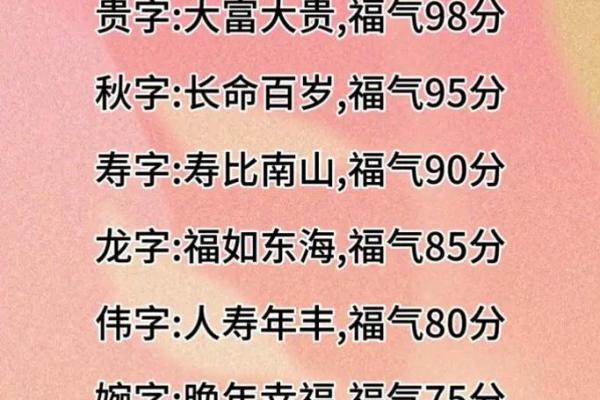 名字打分测试：测测你的名字能为你加多少分