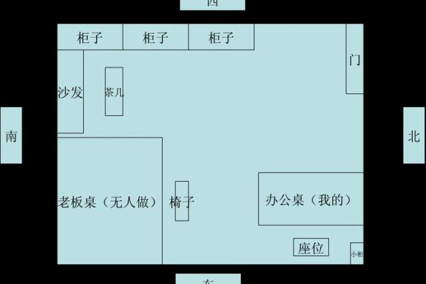 提升办公效率的办公室风水座位图设计指南