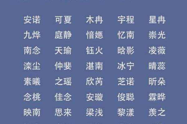 宝宝起名字全攻略 免费参考助你轻松选择好名字