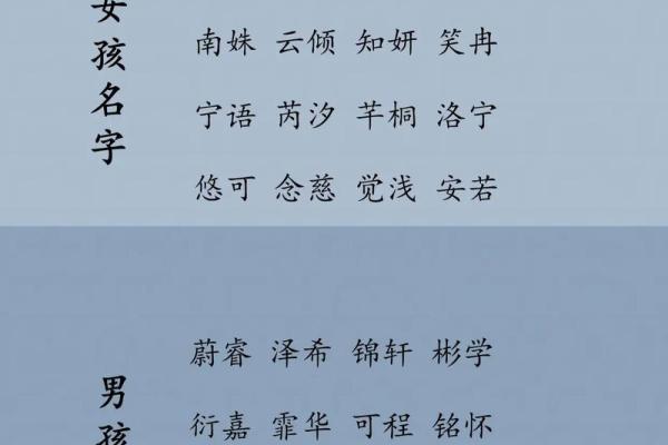 宝宝起名字全攻略 免费参考助你轻松选择好名字