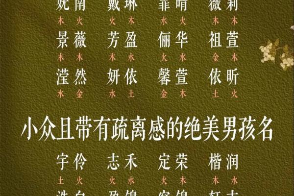 公司起名网：如何通过专业平台为企业选择最合适的名字