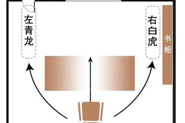 提升属虎员工运势的办公室风水布局技巧