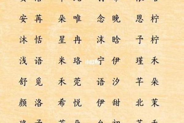 如何根据生辰八字为宝宝取个合适的名字