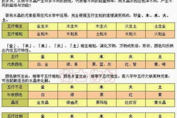 玉的五行属性与其文化象征的深度解析