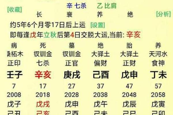 探索生辰八字合婚的传统与现代结合