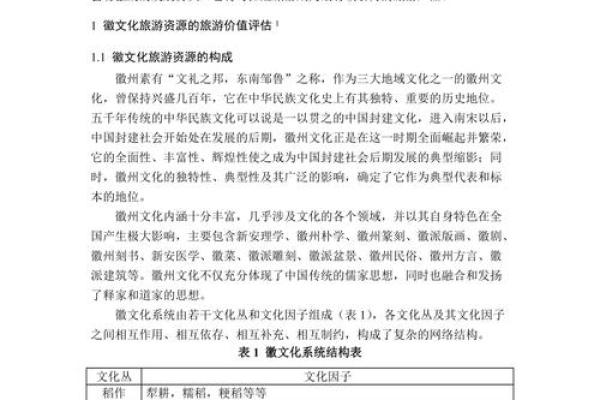 深度解析徽州文化在现代社会的影响