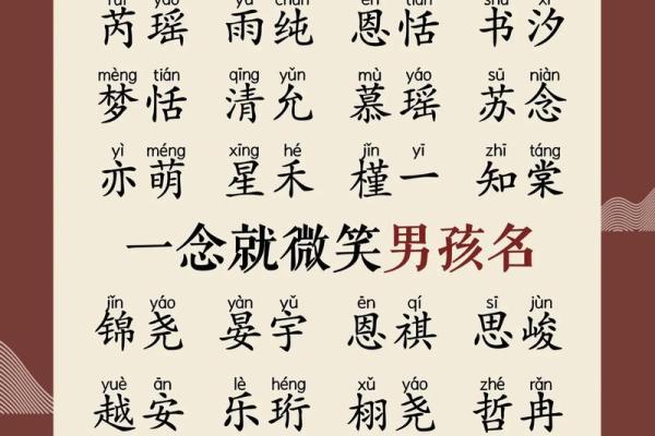 免费宝宝起名，如何选择最适合孩子的名字