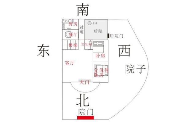 家居风水讲座 教你巧妙布置家中各个方位