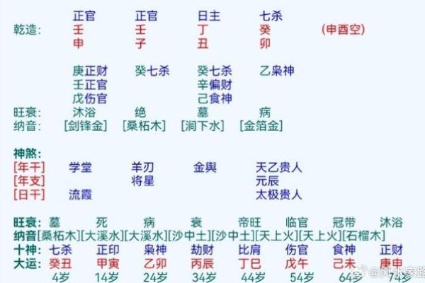 如何根据生辰八字为孩子选择合适的名字