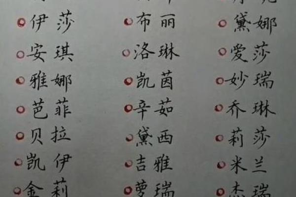 如何根据生辰八字为孩子选择合适的名字