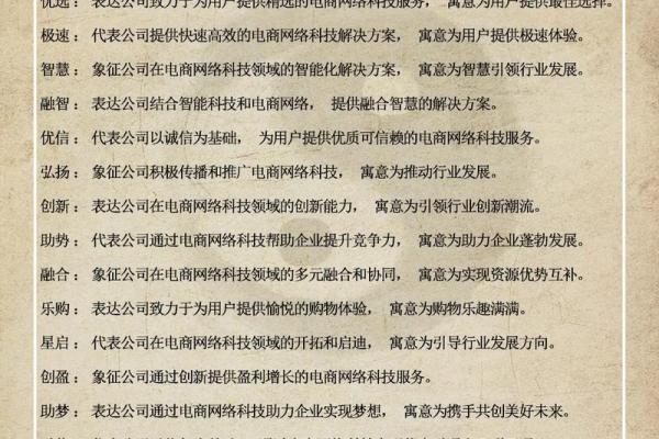 企业起名参考大全 实用技巧与热门名字推荐