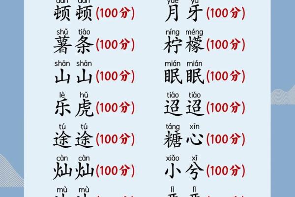 如何根据生肖为男孩取个合适的名字