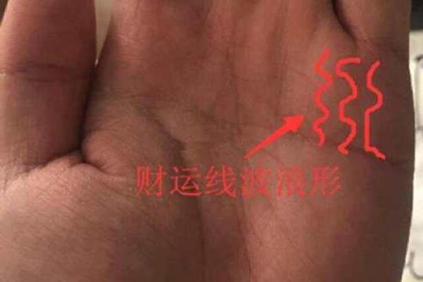 男人手相中的隐藏信息：健康与运势的秘密