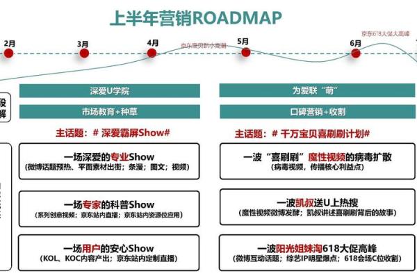 科技公司命名创意指南 提升品牌影响力的命名策略