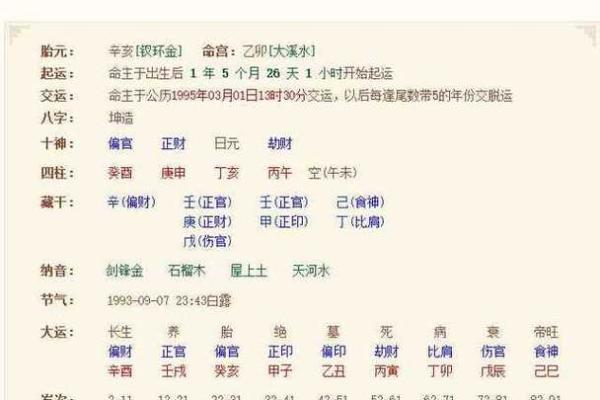 免费姓名打分测试解析 专业测名字评分系统上线