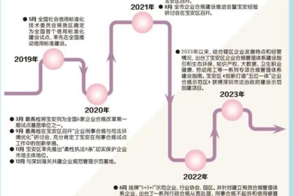 喜用神算法解析与实践指南