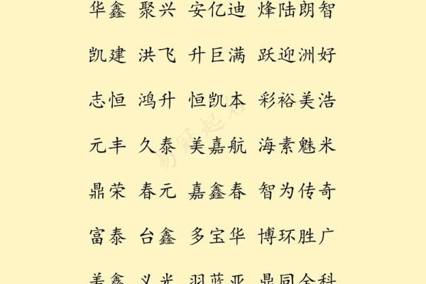 免费取名字大全查询方法与技巧