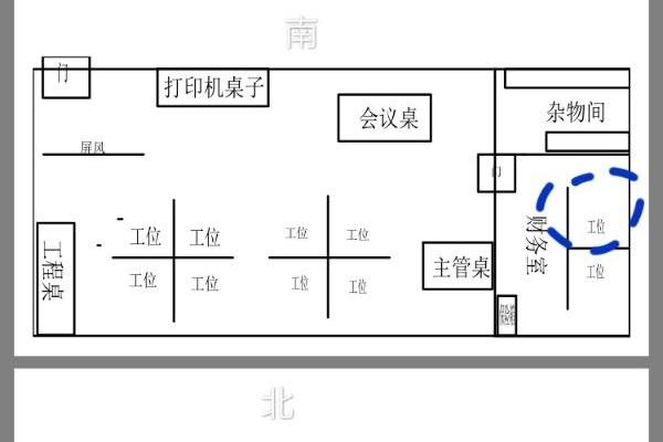 正确布局单人办公室风水座位图让你事半功倍