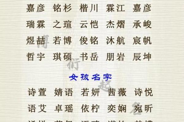 如何给宝宝起个高分名字