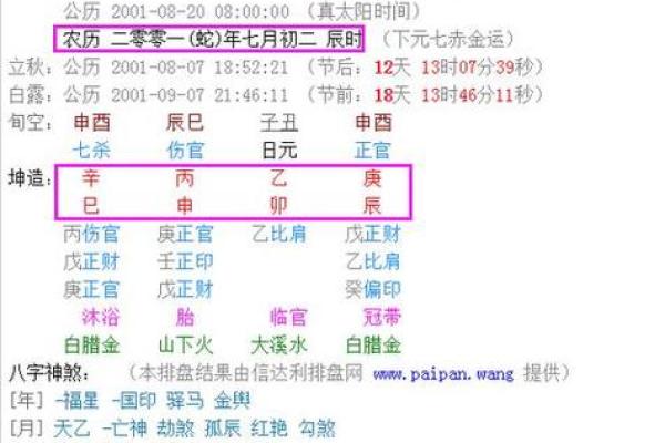 八字查询免费：如何通过八字了解个人命运走势