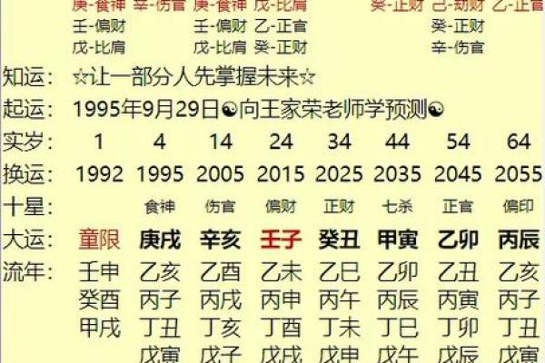 八字查询免费：如何通过八字了解个人命运走势