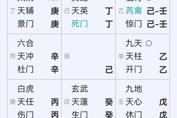 八字无官杀如何影响个人运势与性格分析