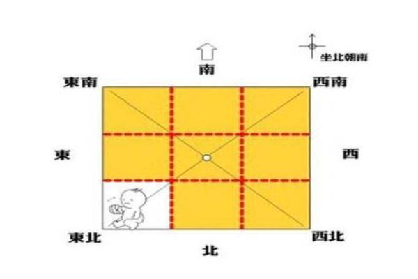 影响北京风水的关键因素及其调理方法