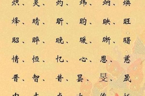 卜易居免费测名字打分，解密姓名与命运的关系