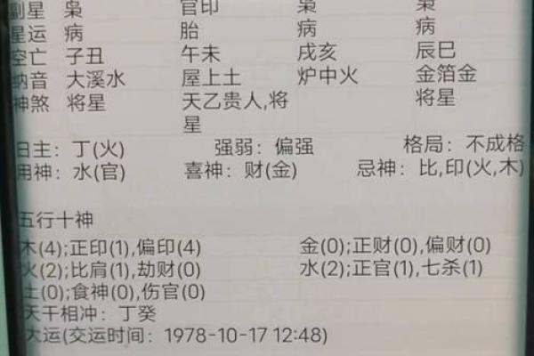 八字命理学与人生运势的深度解析