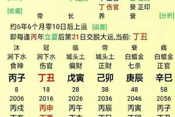 免费八字合婚测试，了解你们的婚姻潜力