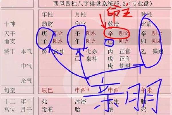 推算生辰八字的方法与步骤详解