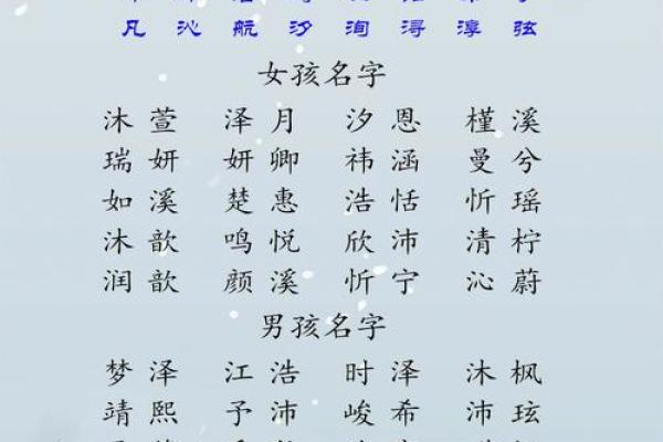 姓名评分免费查询 发现名字背后的深层含义