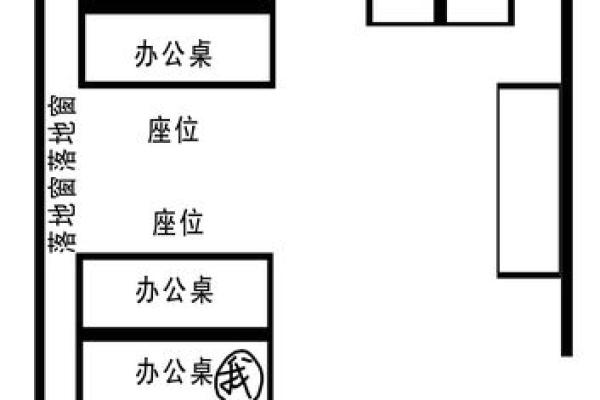 提升工作运势的办公室风水布置技巧