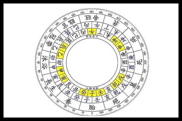 八字测试揭示你的命运轨迹与个性特征