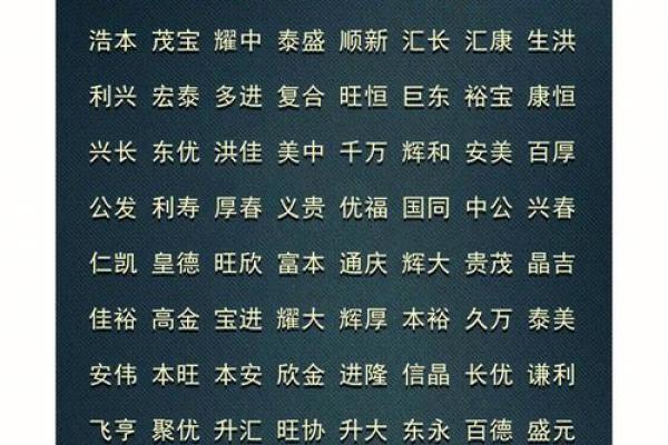 选择公司名字前，先试试免费的打分工具