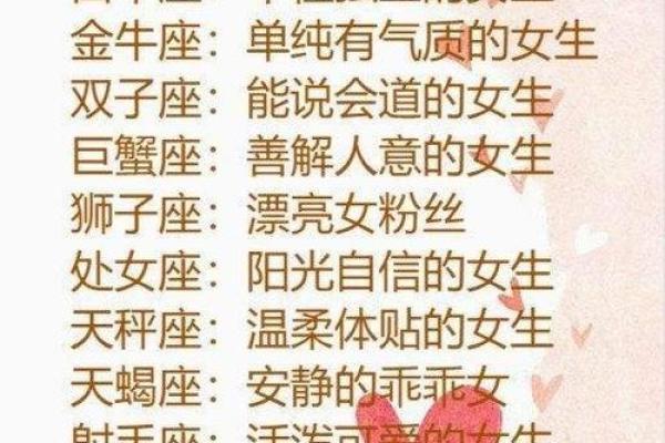 如何通过名字打分分析你的个人运势和性格特点