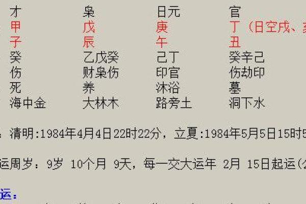 子平命理分析：如何根据八字选择事业发展方向